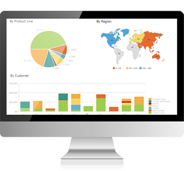 Web research and analysis